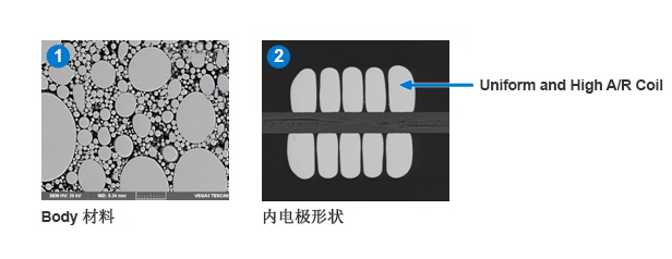 常用的贴片电感器有哪些？   