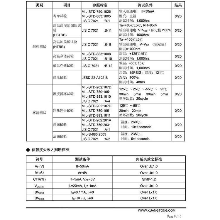 光电耦合器